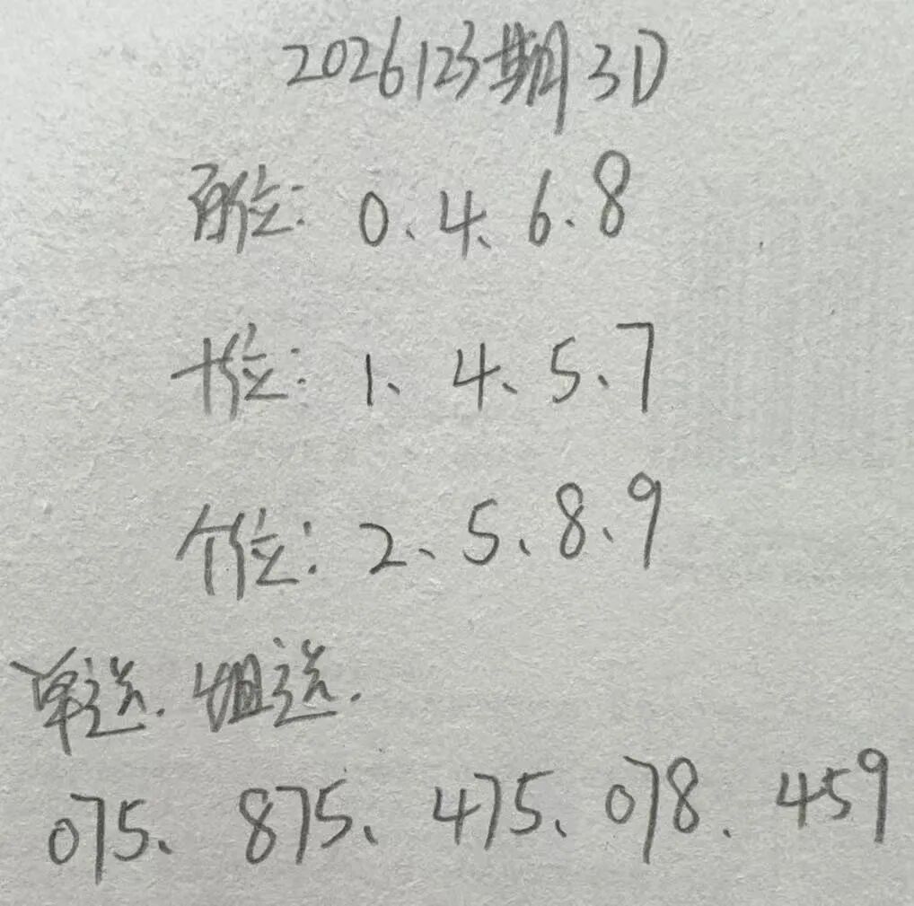 采集的图片