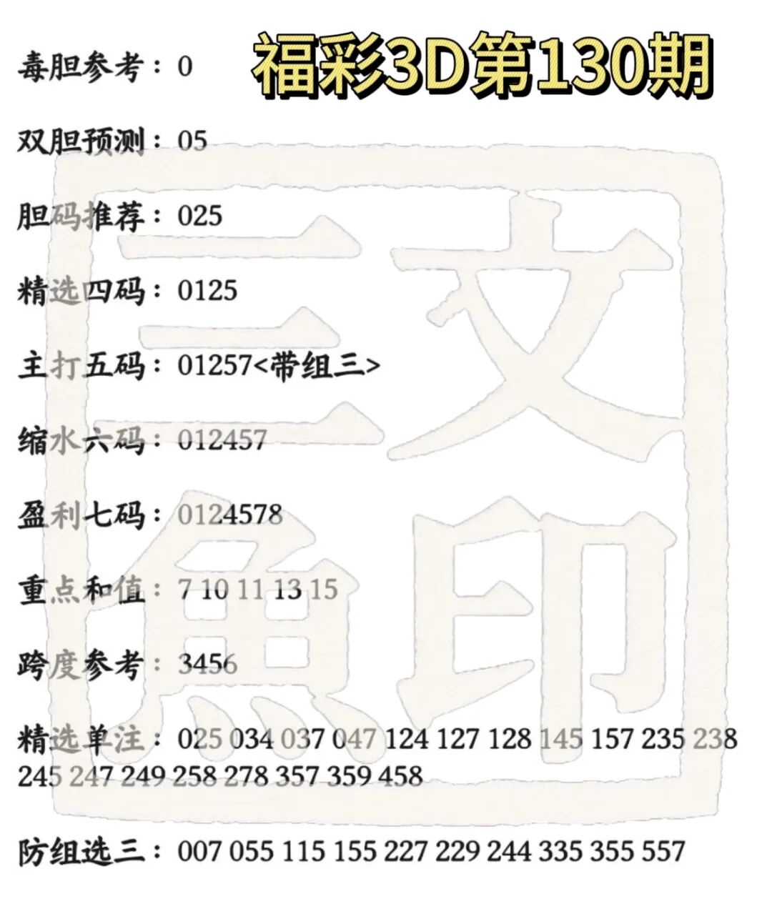 采集的图片