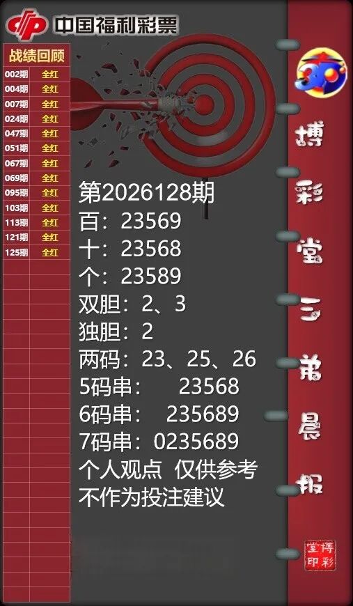 采集的图片