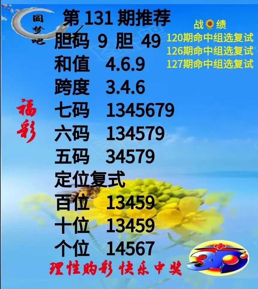 采集的图片
