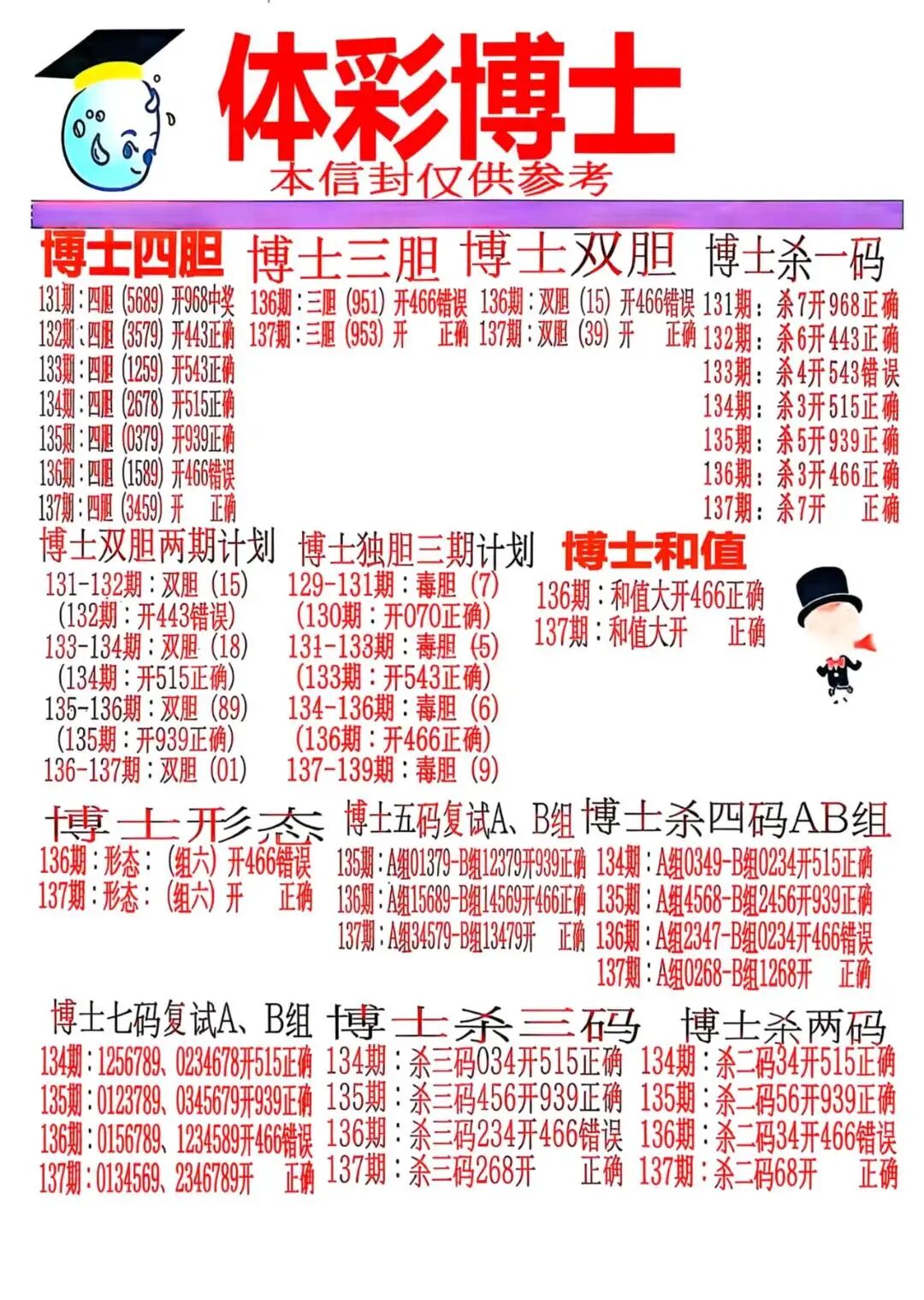 采集的图片
