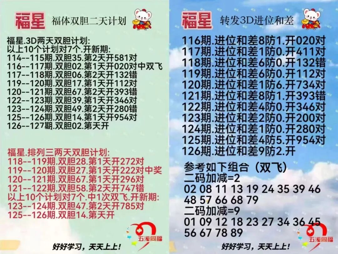 采集的图片