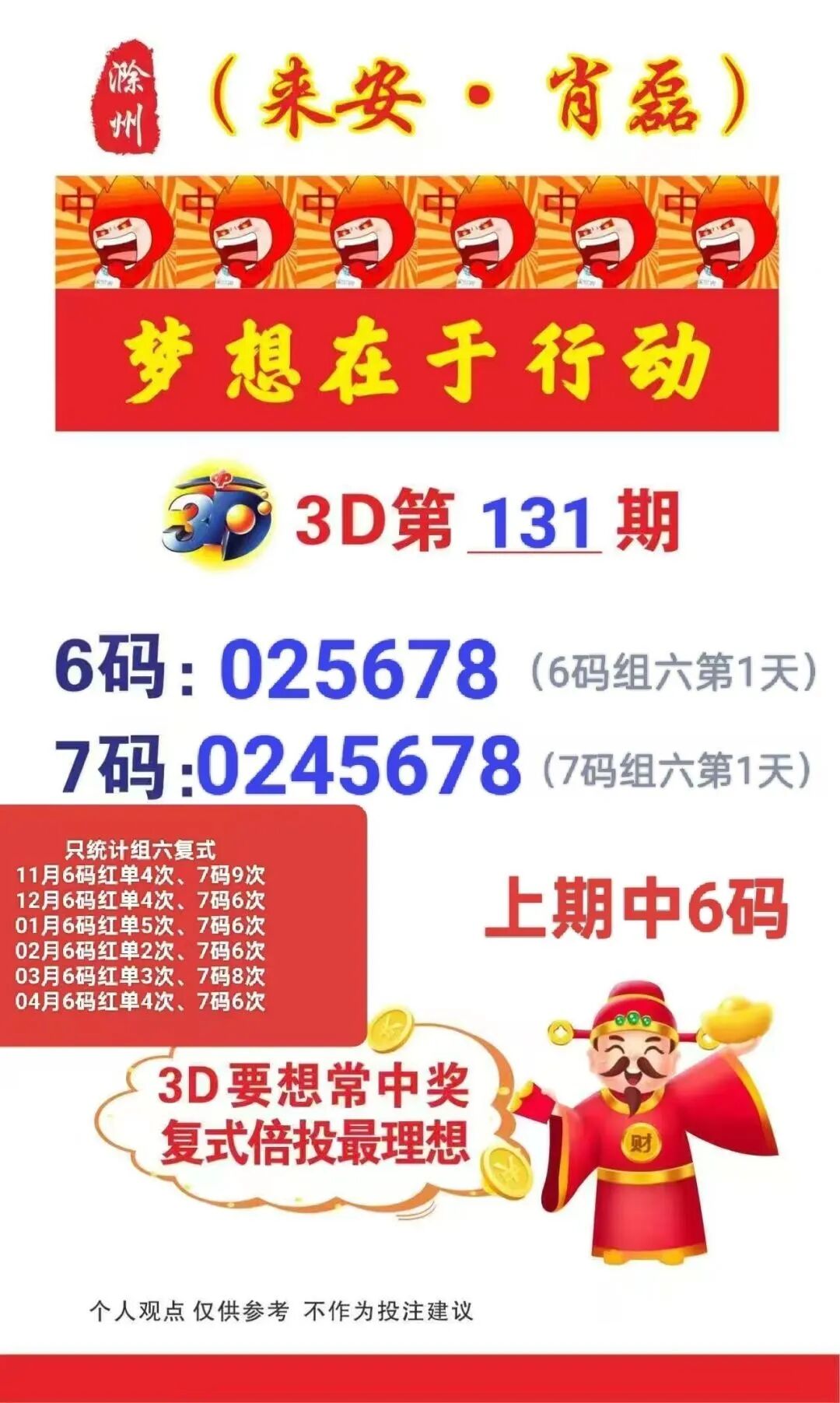 采集的图片