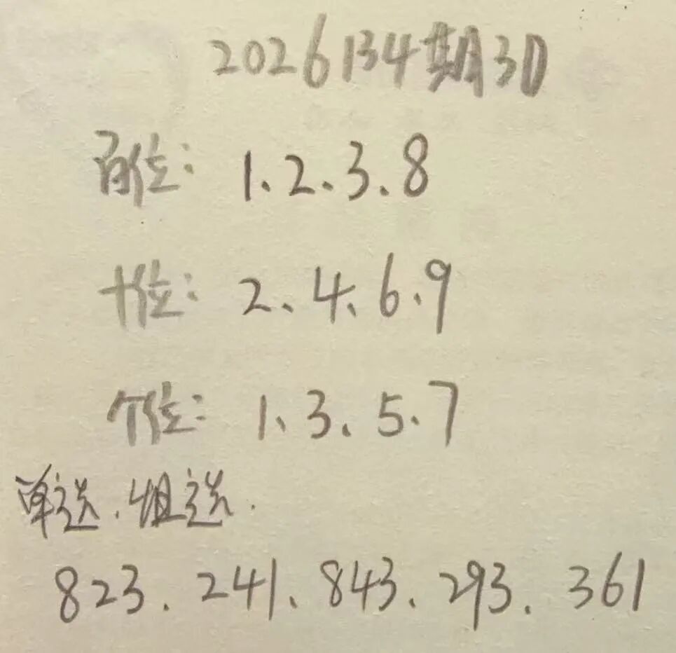采集的图片