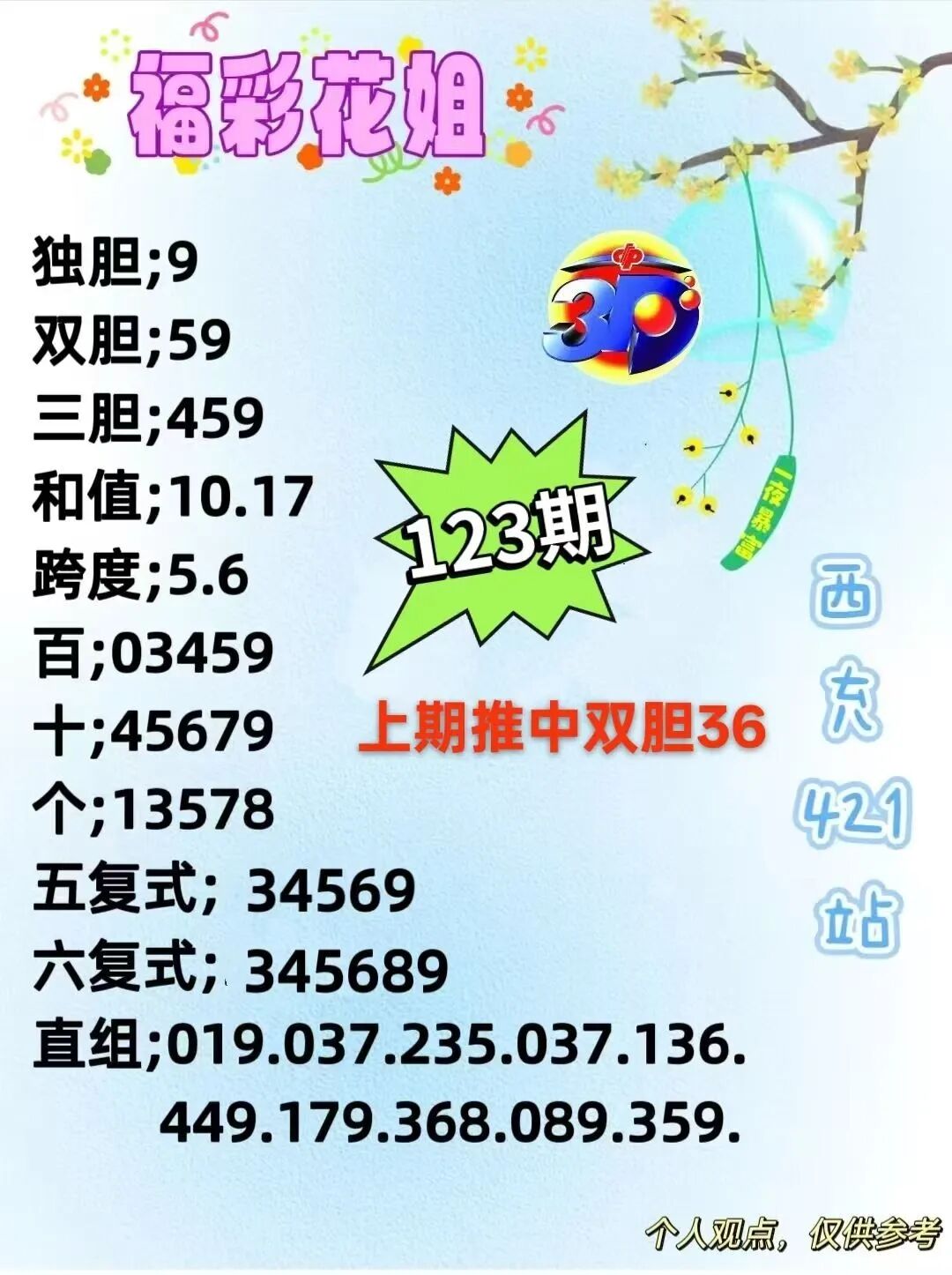 采集的图片