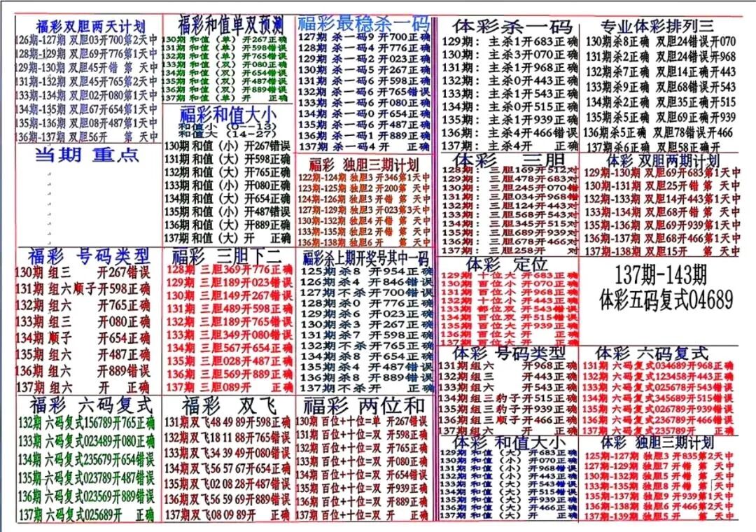 采集的图片