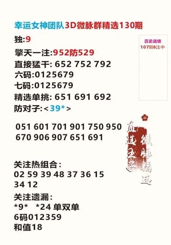 采集的图片