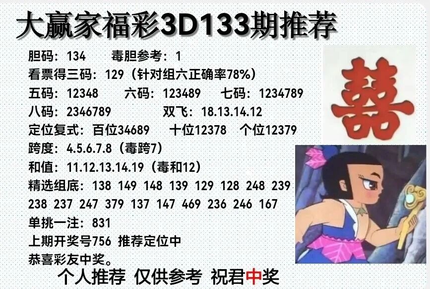 采集的图片
