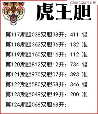 采集的图片