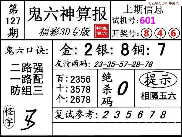 采集的图片