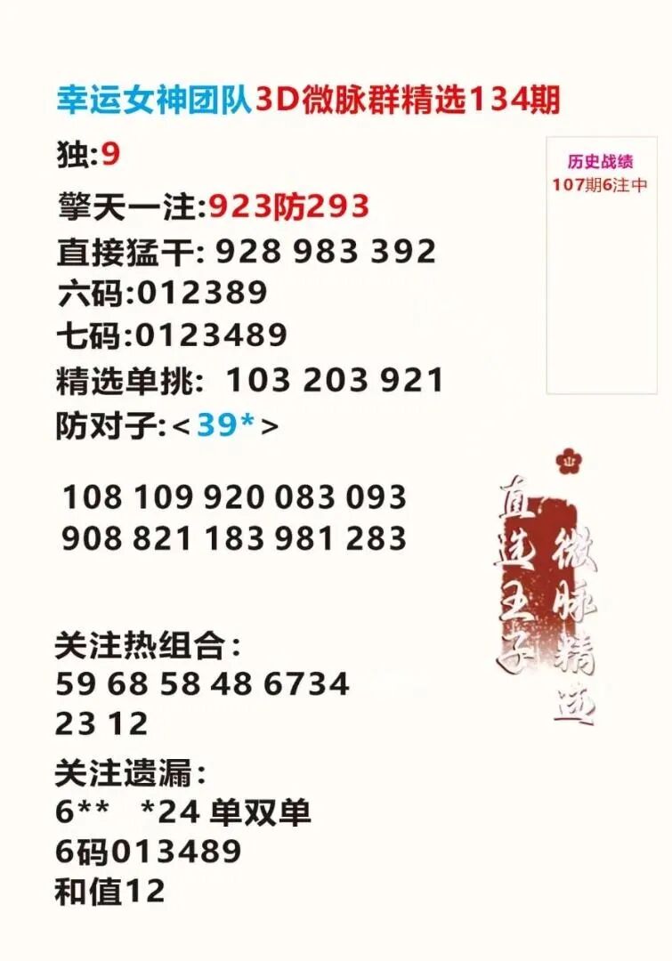采集的图片