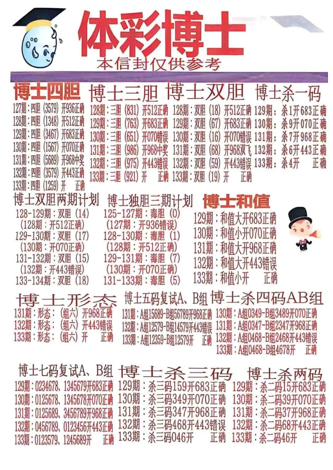 采集的图片