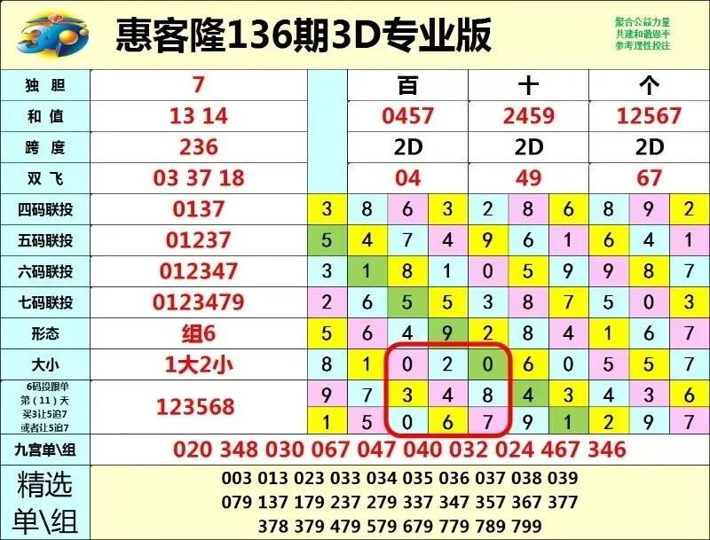 采集的图片