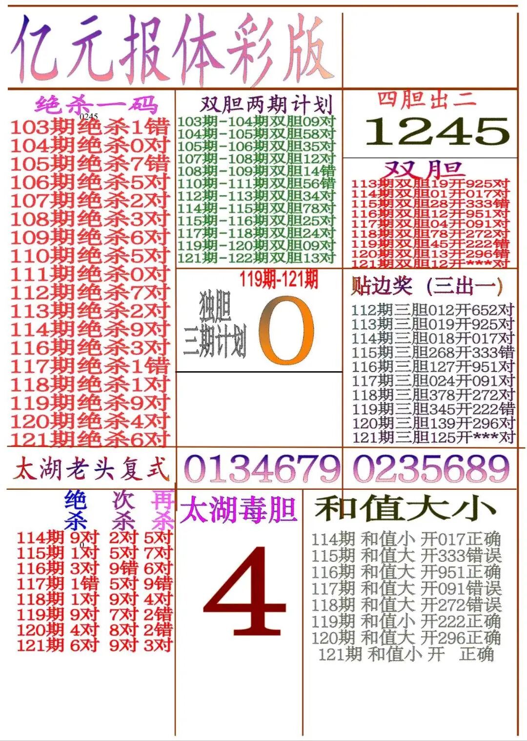 采集的图片