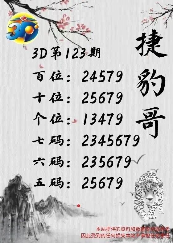 采集的图片