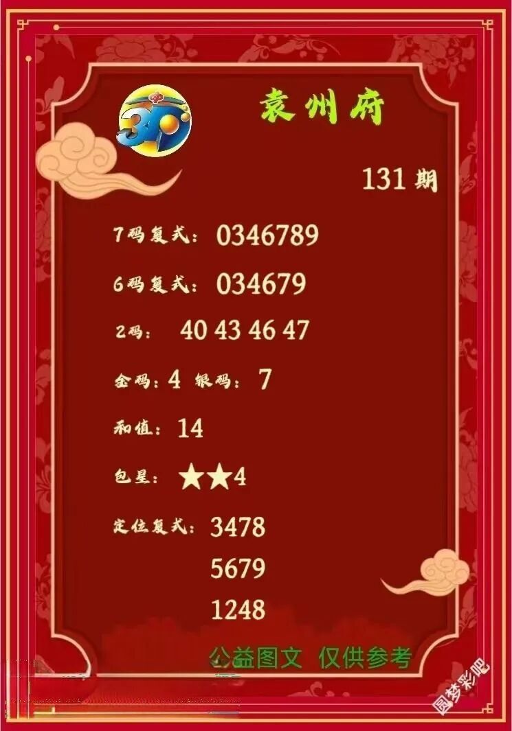 采集的图片