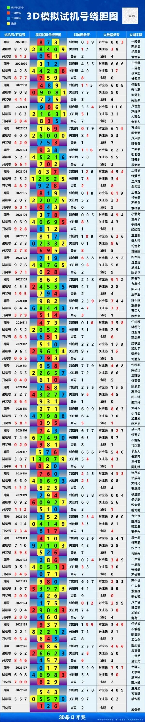 采集的图片