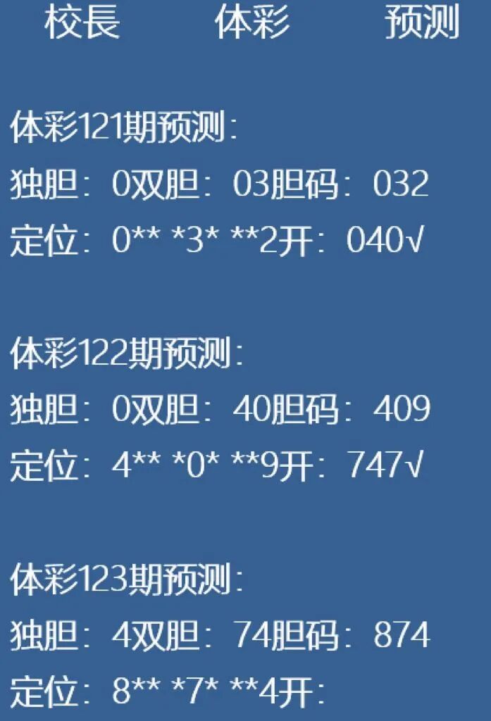 采集的图片