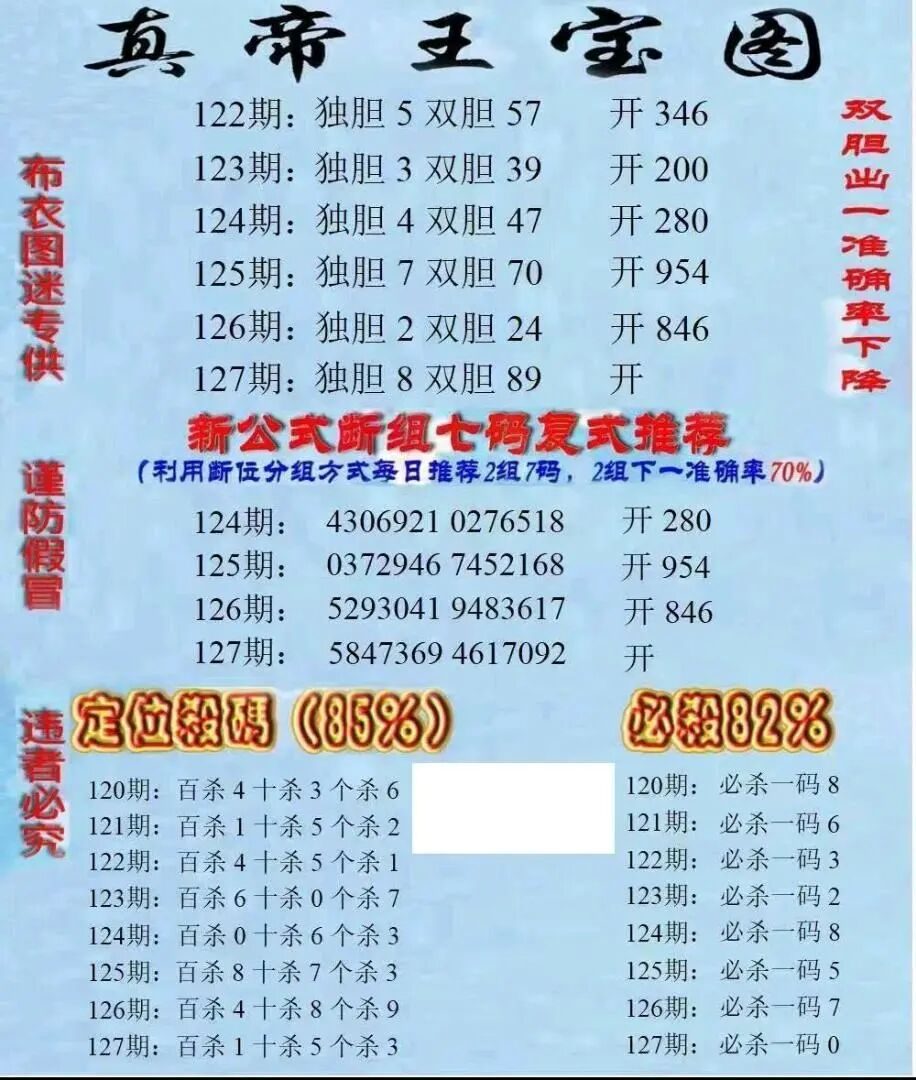 采集的图片