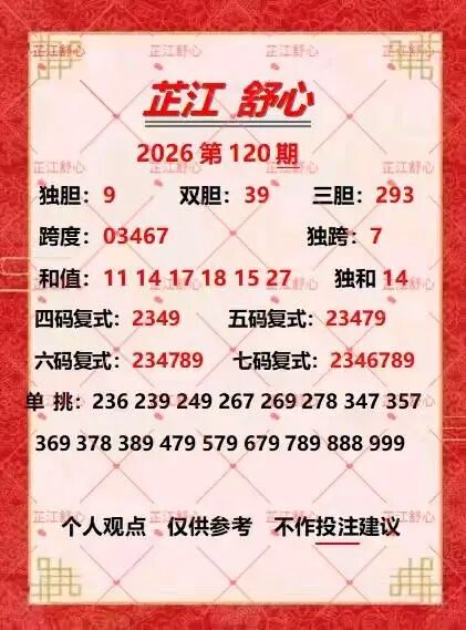 采集的图片