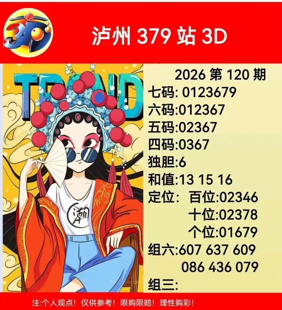 采集的图片