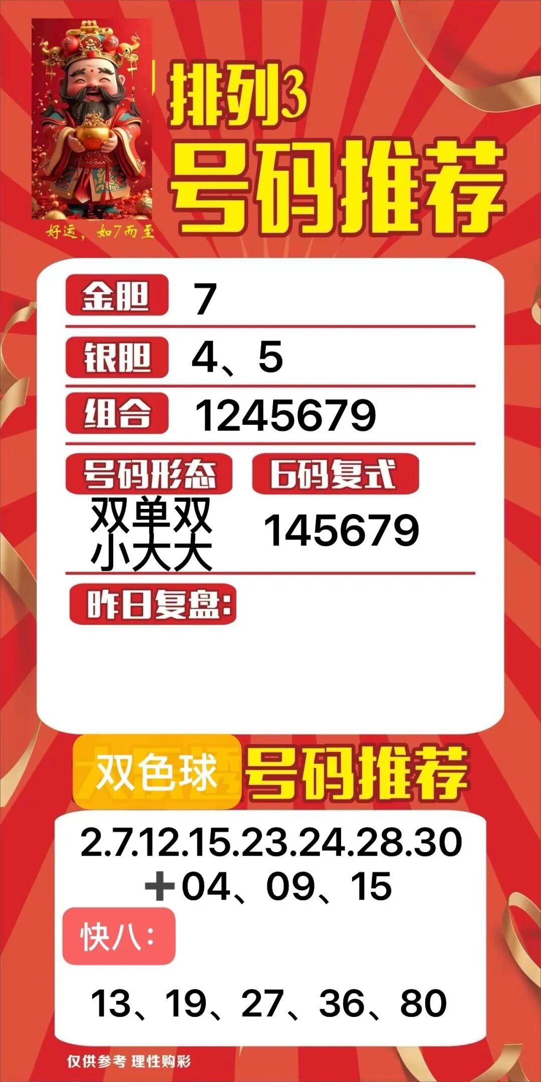 采集的图片