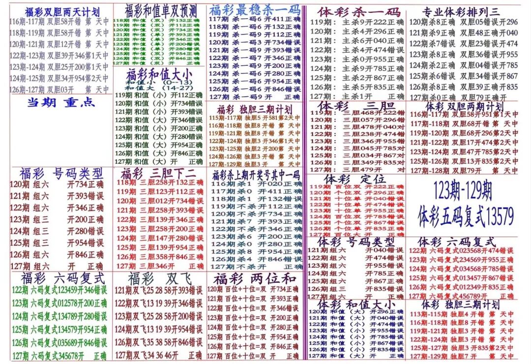 采集的图片