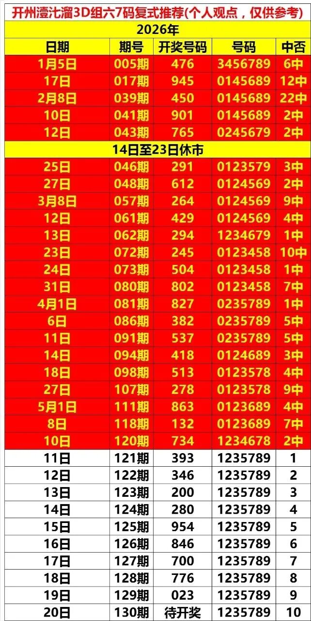 采集的图片