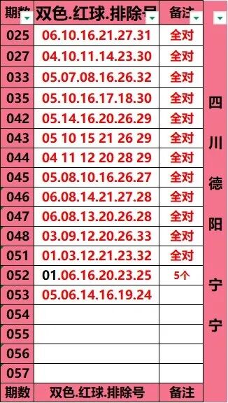 采集的图片