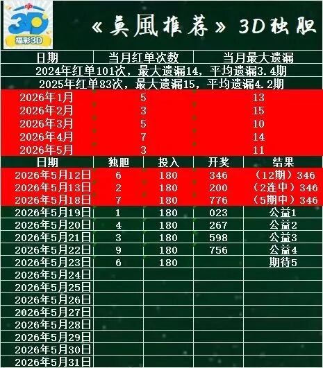 采集的图片