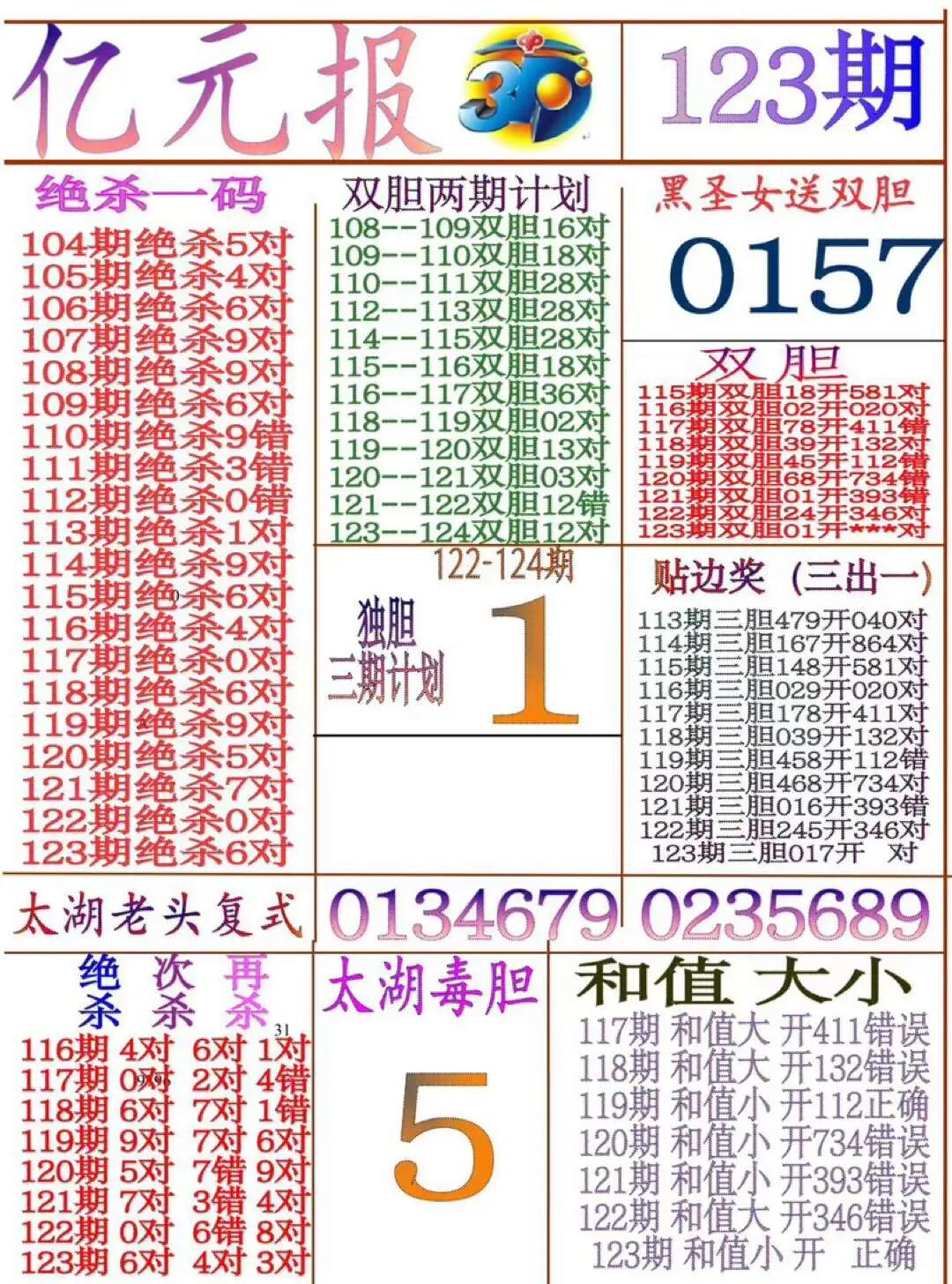 采集的图片