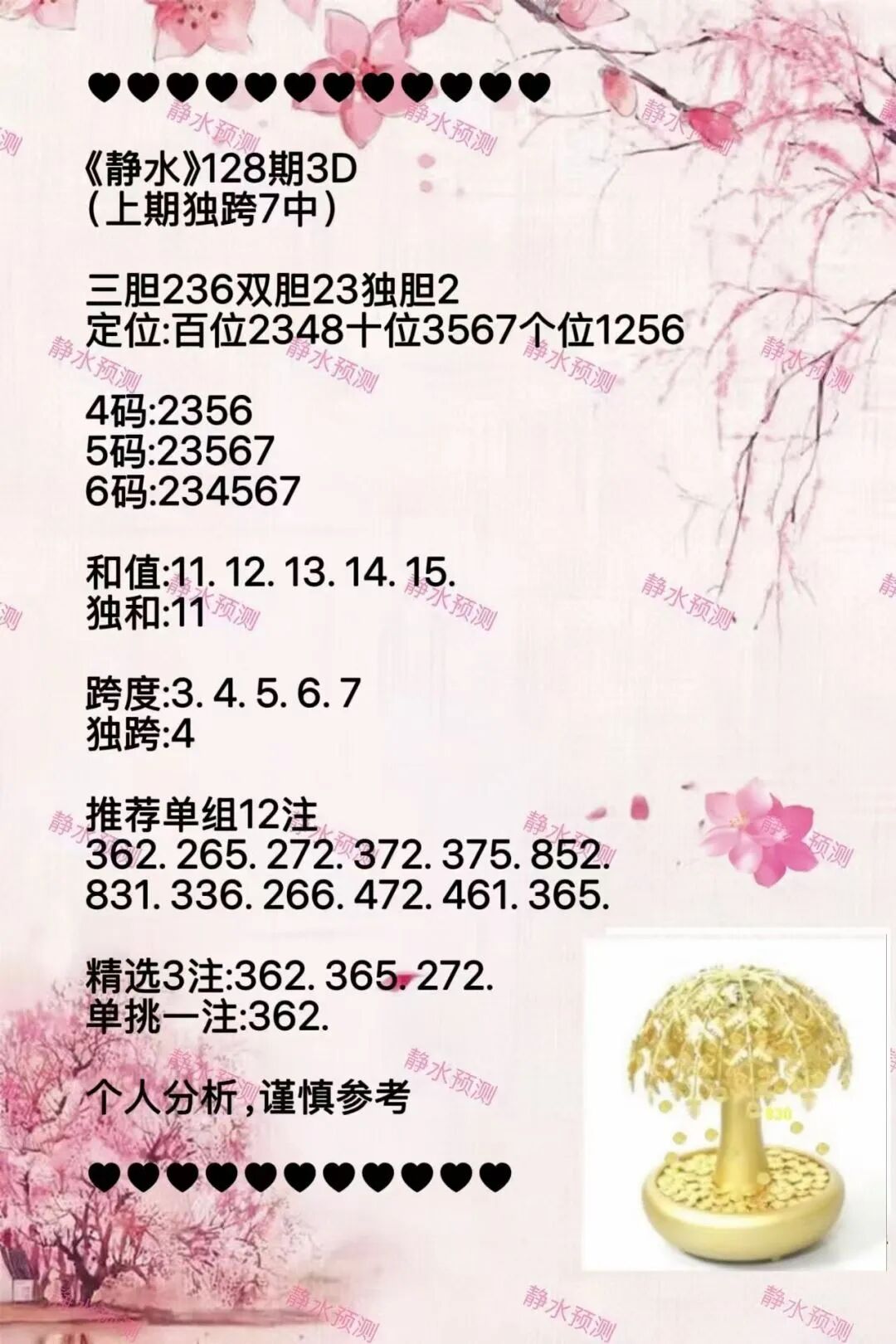 采集的图片