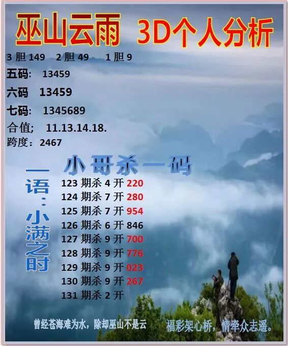 采集的图片