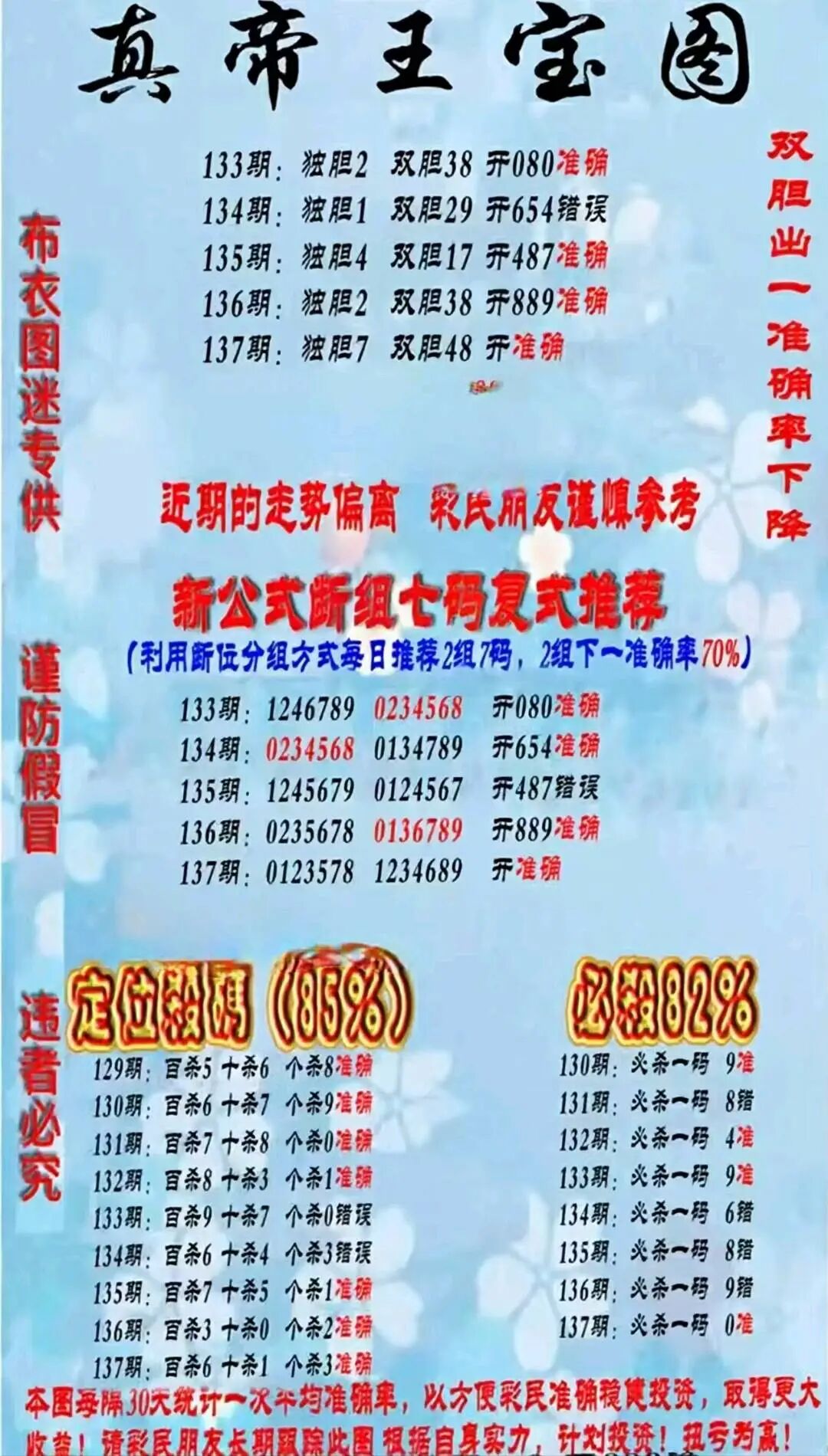 采集的图片