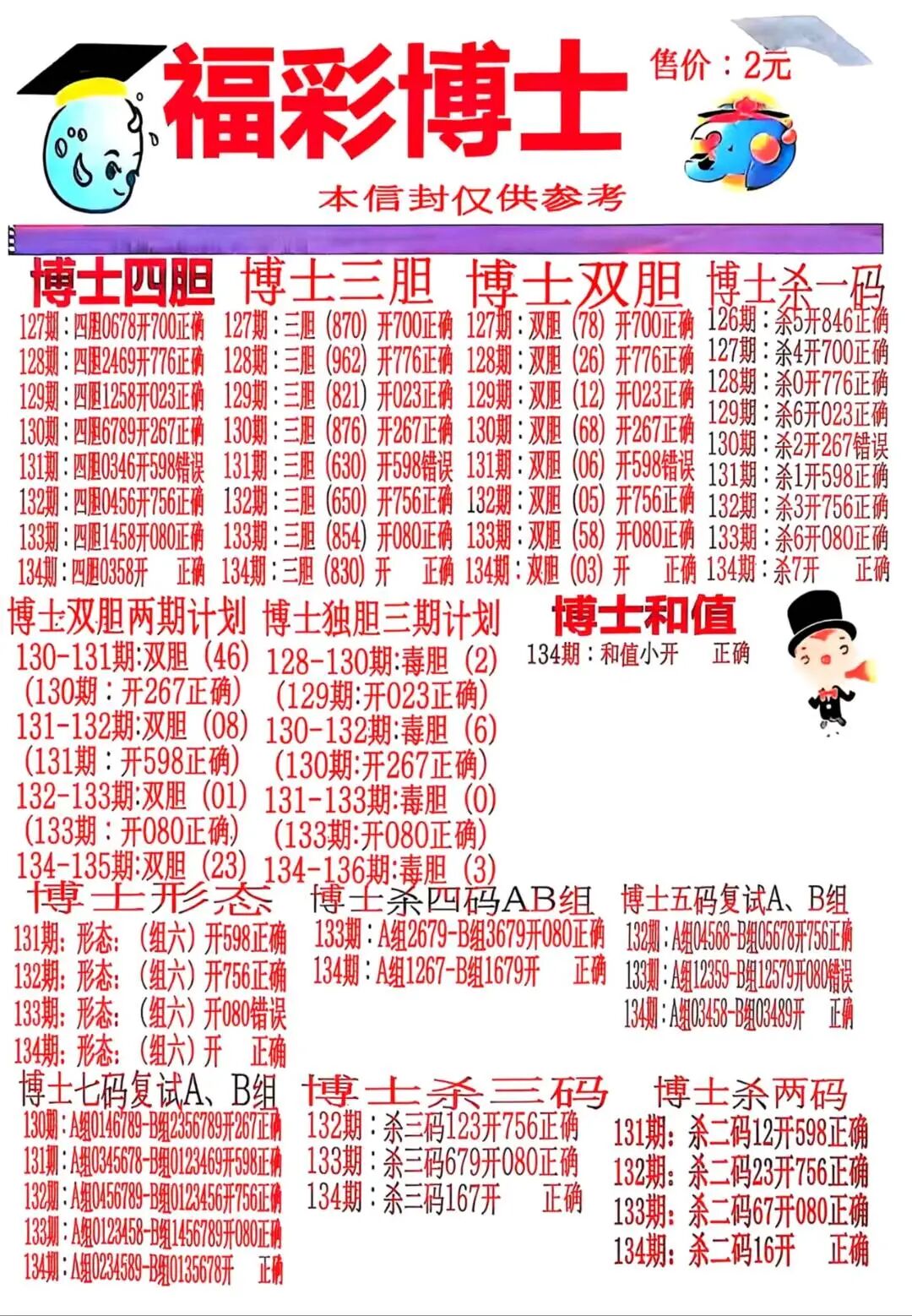 采集的图片