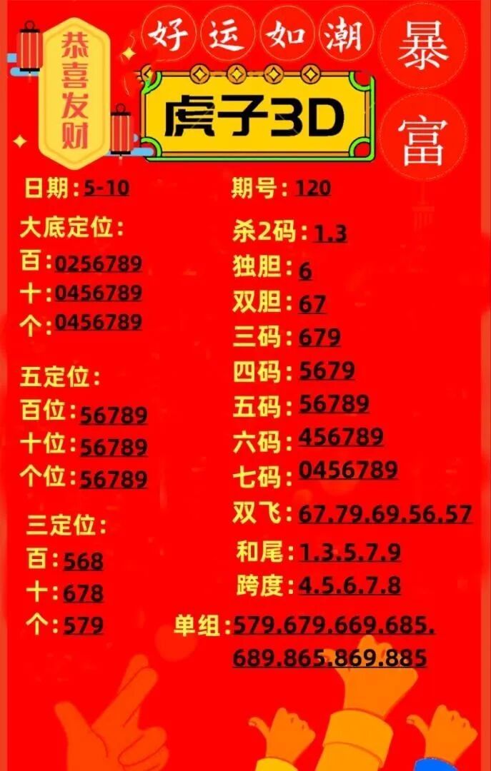 采集的图片