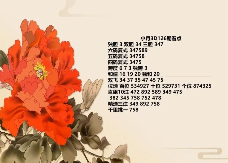 采集的图片