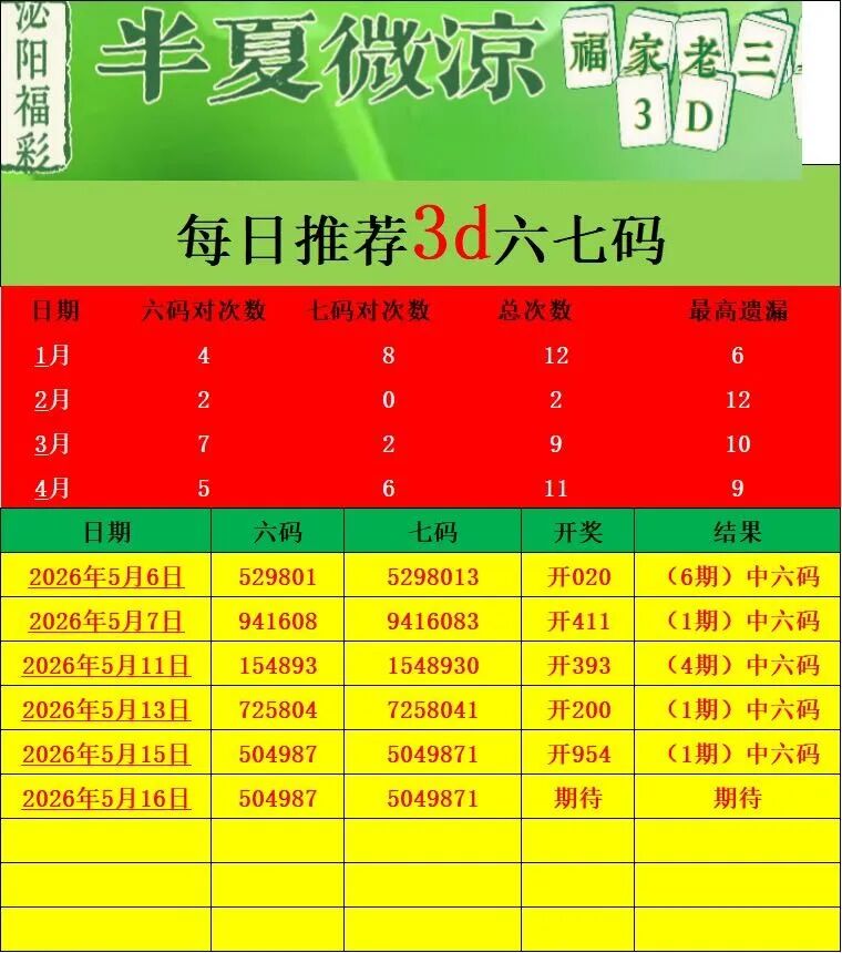 采集的图片