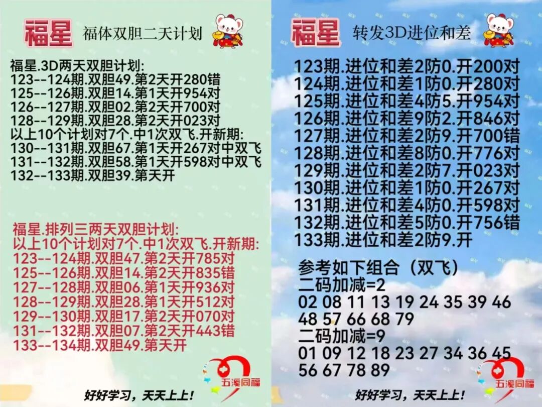 采集的图片
