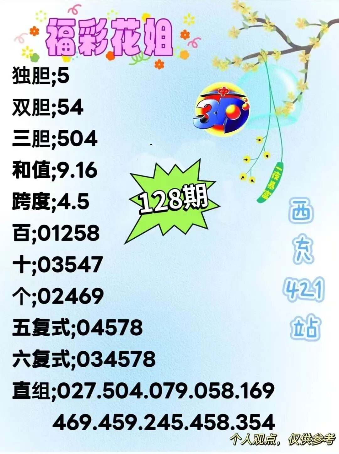 采集的图片