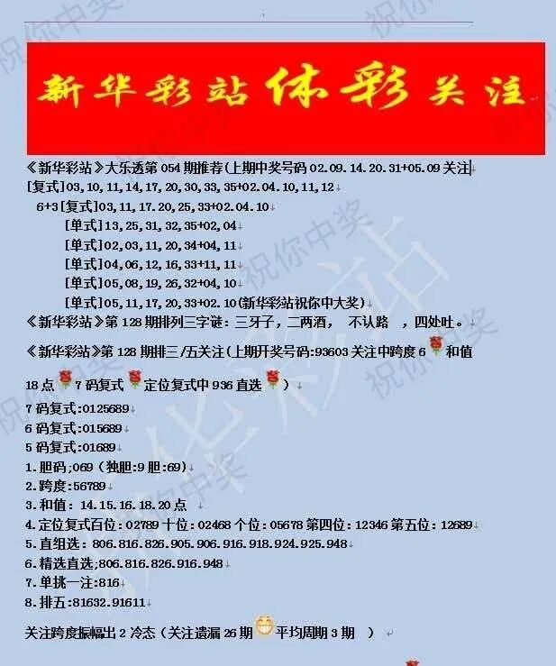 采集的图片