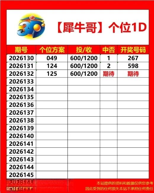 采集的图片