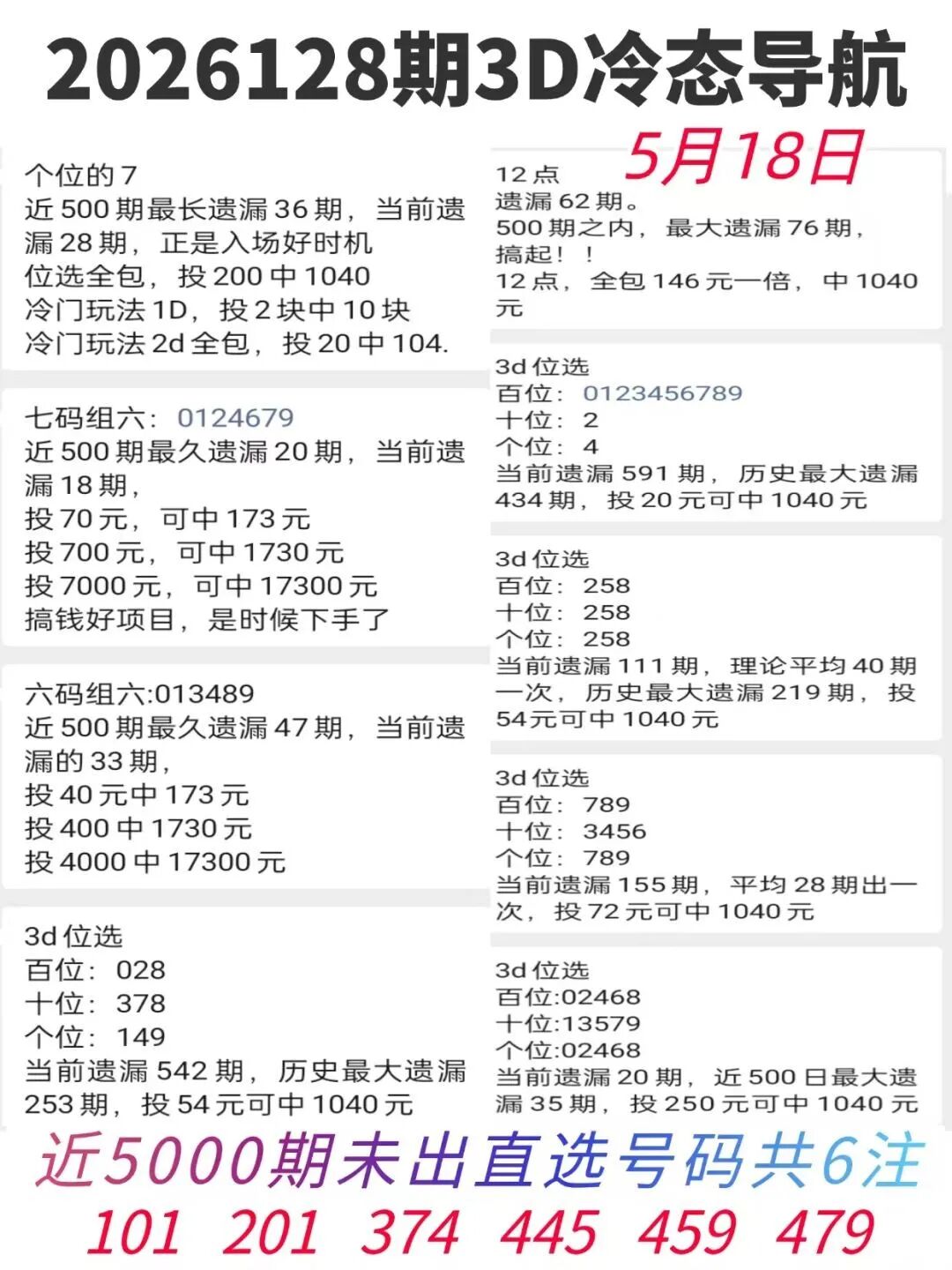 采集的图片