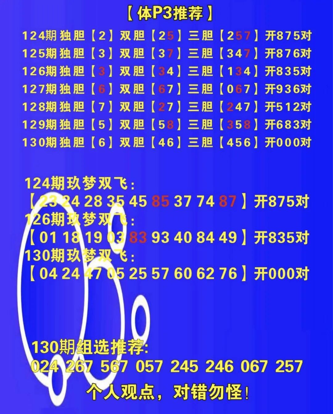 采集的图片