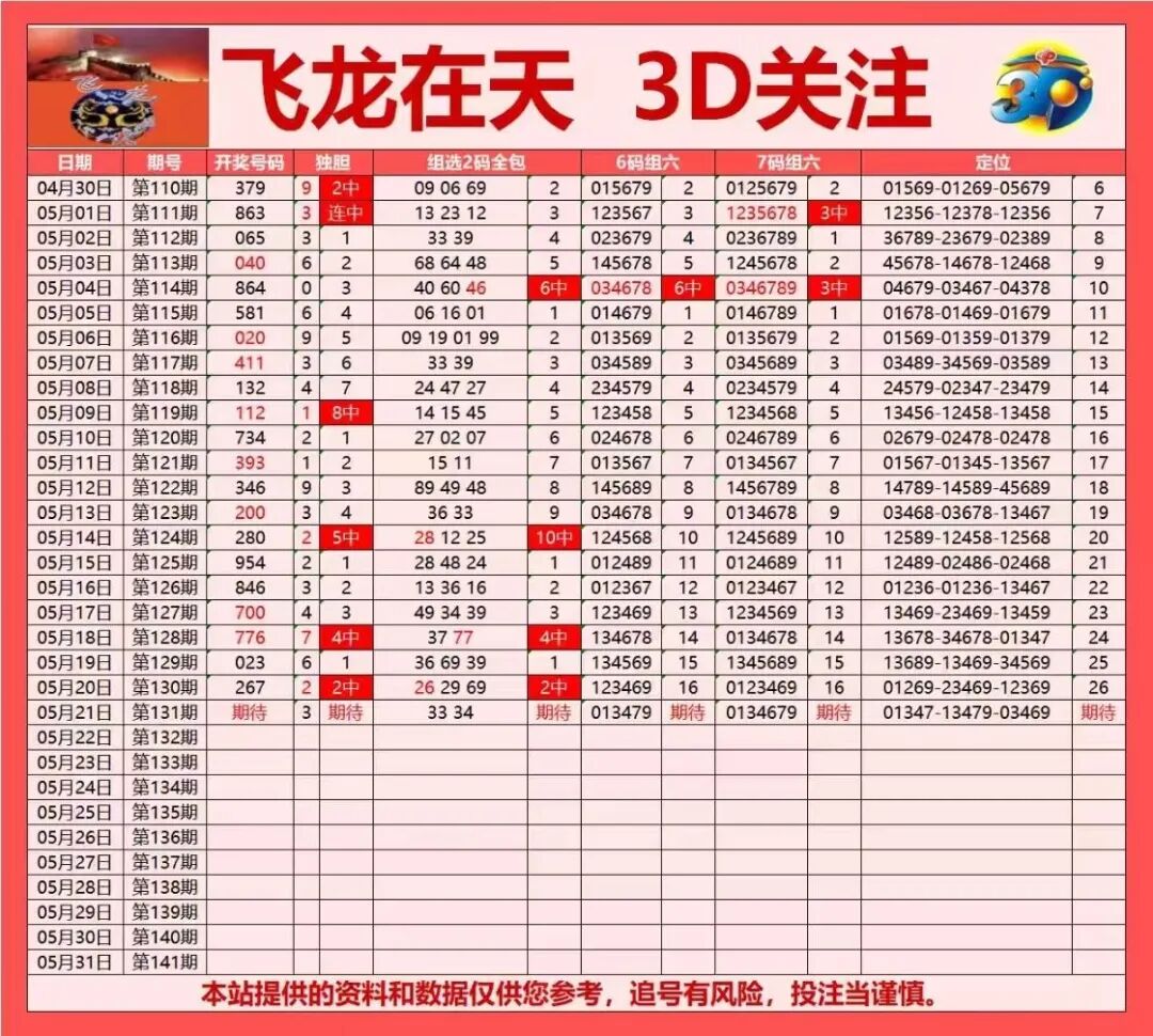 采集的图片