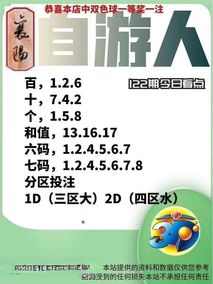 采集的图片