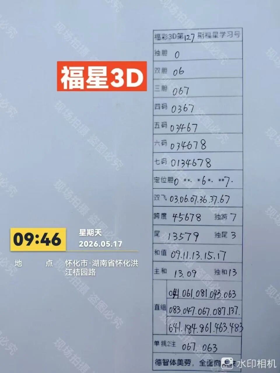 采集的图片