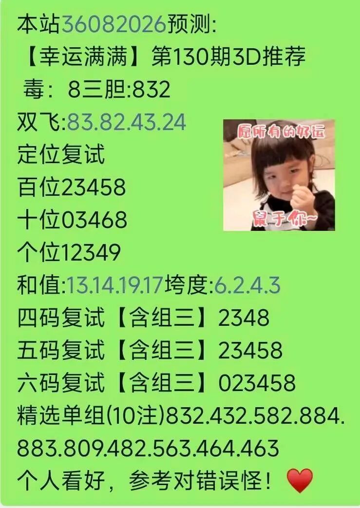 采集的图片