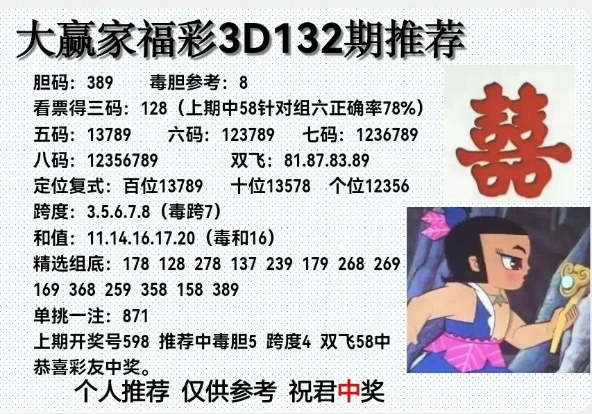 采集的图片