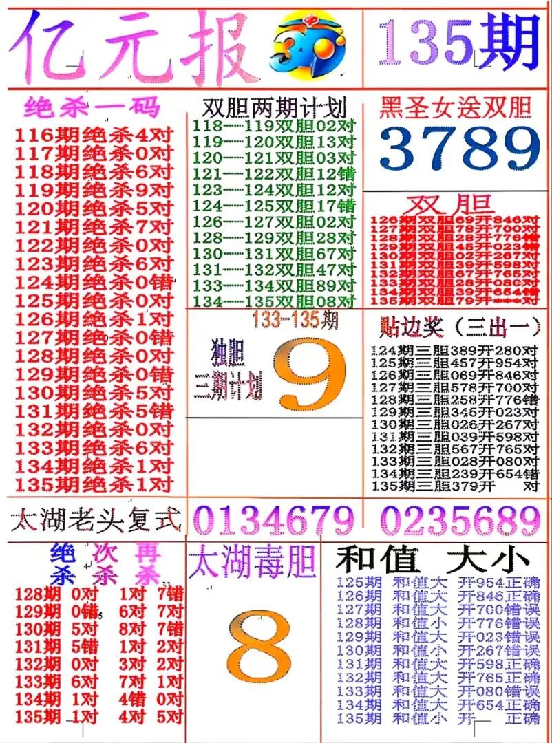 采集的图片